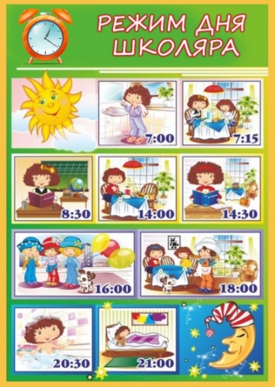 Режим дня для школяра
